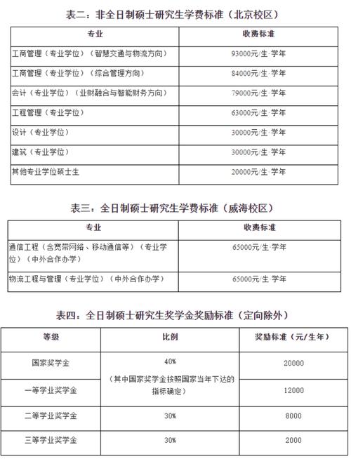 考研大纲有何变化？-图3