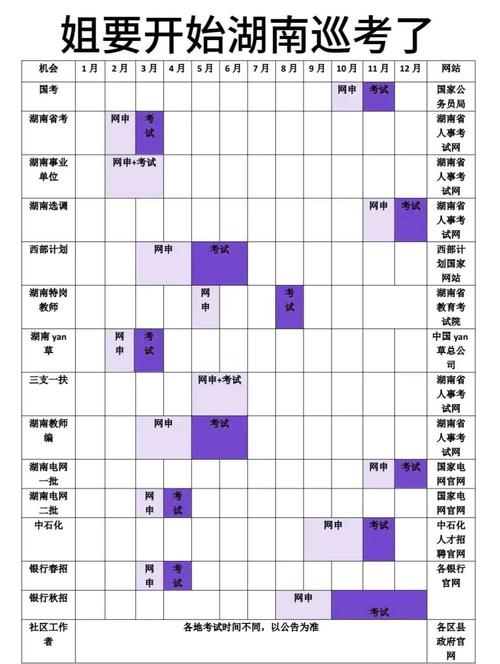 2025国考时间表几月出?报名何时开始?-图2 2025国考时间表几月出?报名何时开始?-图2