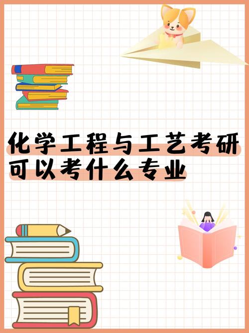 化学工程与工艺考研专业有哪些？-图1