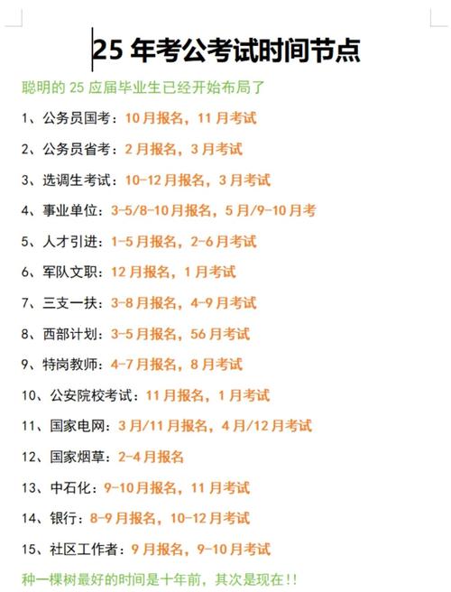 2025国考公务员考试时间何时公布？-图1