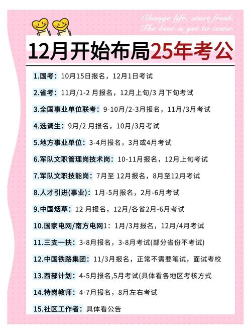 2025国考公务员考试时间何时公布？-图2