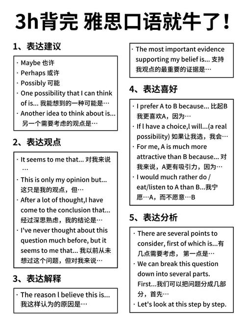 雅思口语transportation话题如何高效备考?-图1 雅思口语transportation话题如何高效备考?-图1