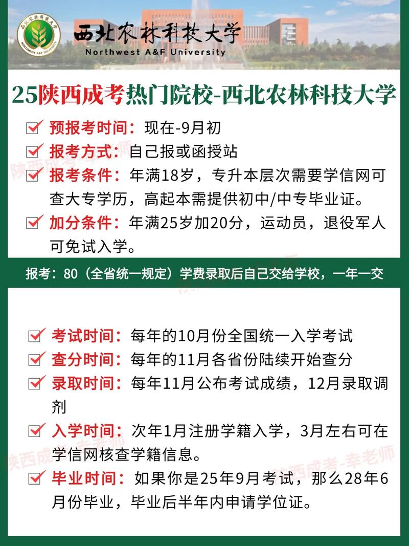 西北农林科大考研专业目录有哪些变化？-图3