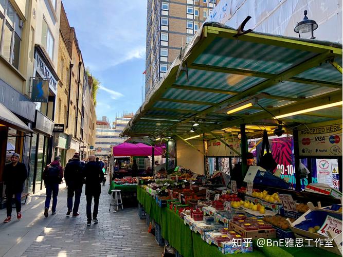 雅思口语中，如何生动描述最喜欢的街道？-图3