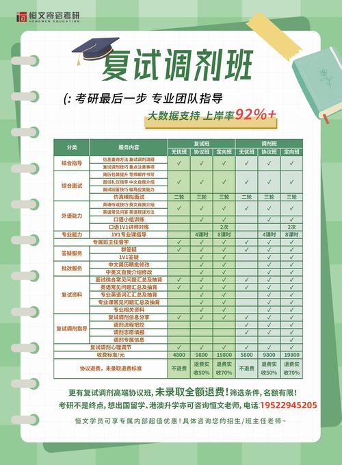 2025考研国家线何时公布？-图2