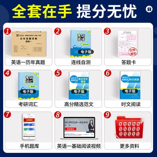 2005考研英语一真题难点与解析方向？-图1