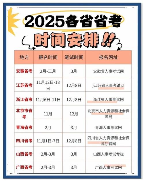 2025国考公务员报名时间何时公布？-图1
