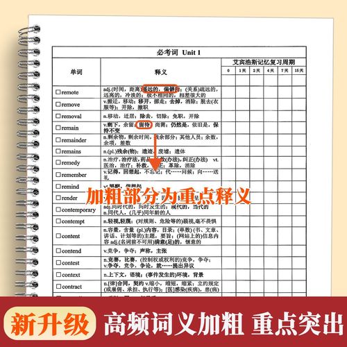 2025考研红宝书pdf哪里能免费下载？-图2