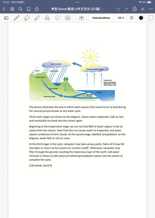 雅思口语广告范文有哪些高分技巧？-图3