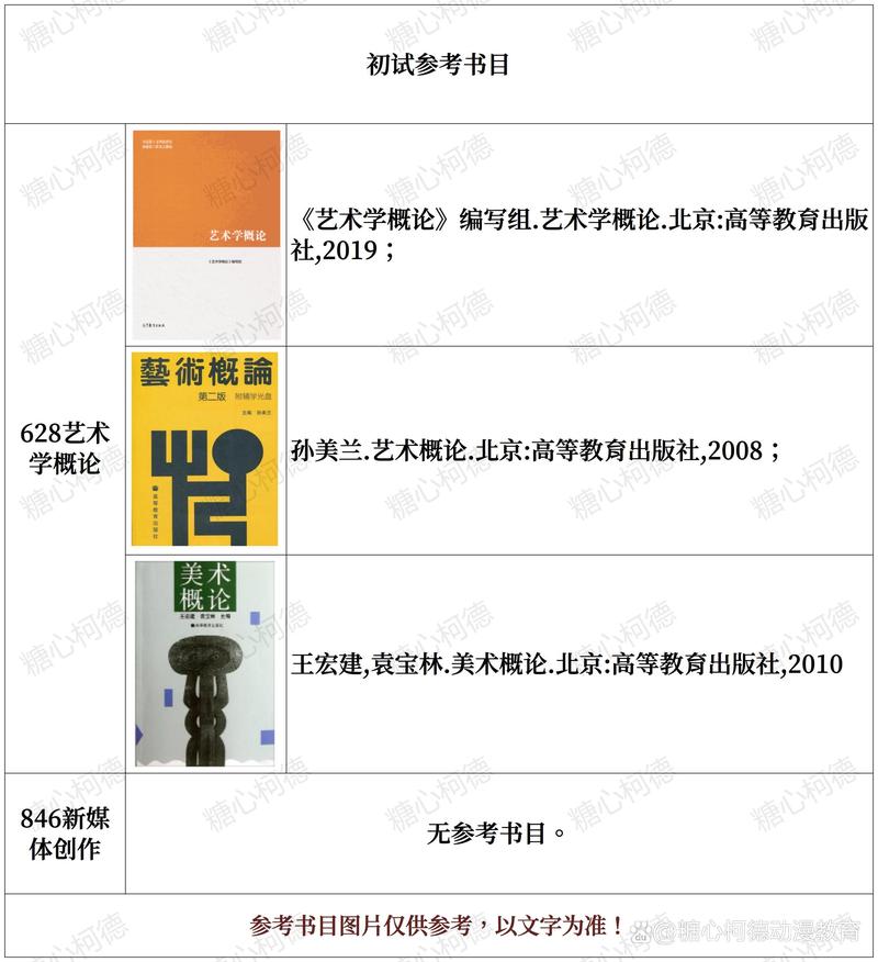 华中师大数媒技术考研考什么？-图1