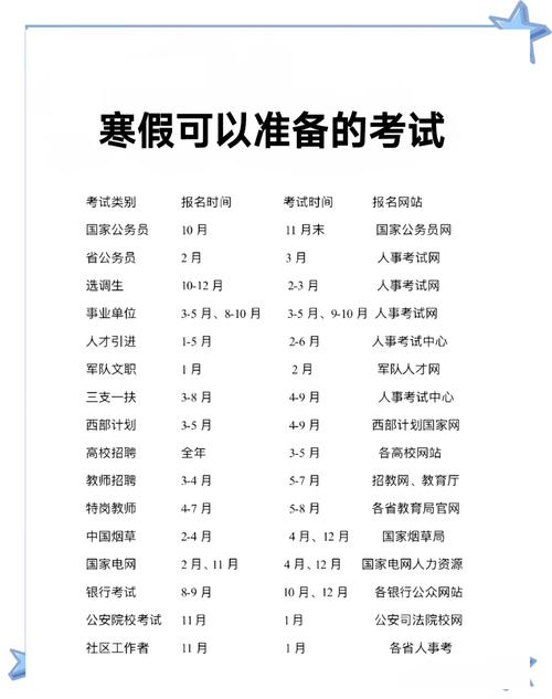 公务员国考省考报名时间何时公布？-图2