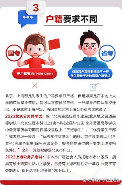 国考与省考，难度究竟差在哪？-图3