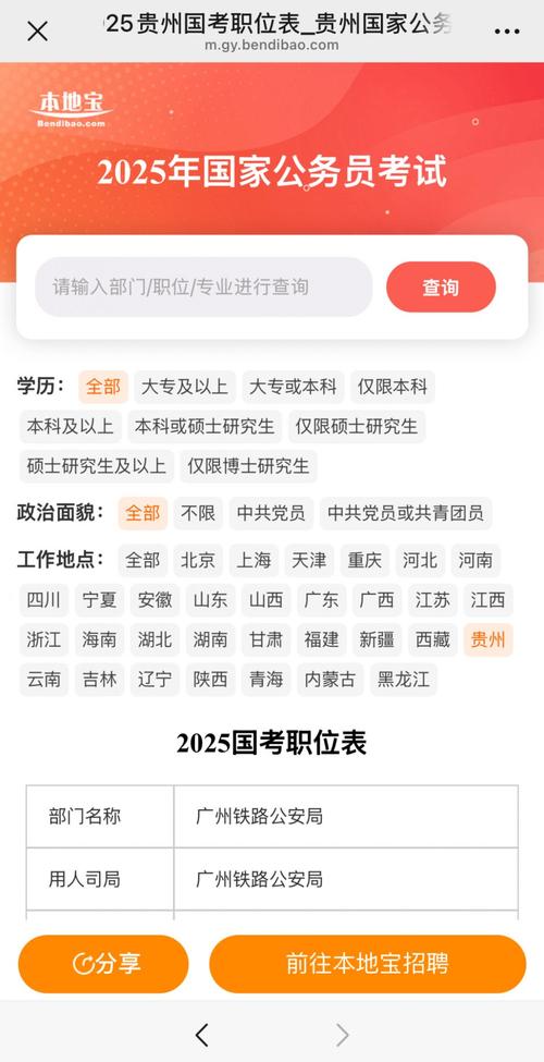 2025国考各岗位报名情况如何？-图3
