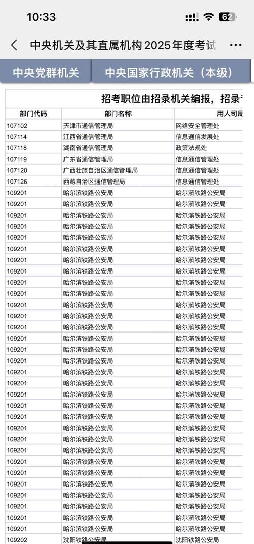 2025国考职位表何时发布？有哪些新变化？-图1