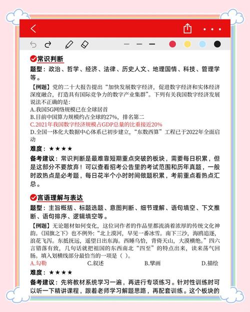 公务员国考笔试科目有哪些?-图2 公务员国考笔试科目有哪些?-图2