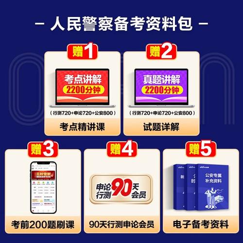 公务员国考笔试科目有哪些？-图3