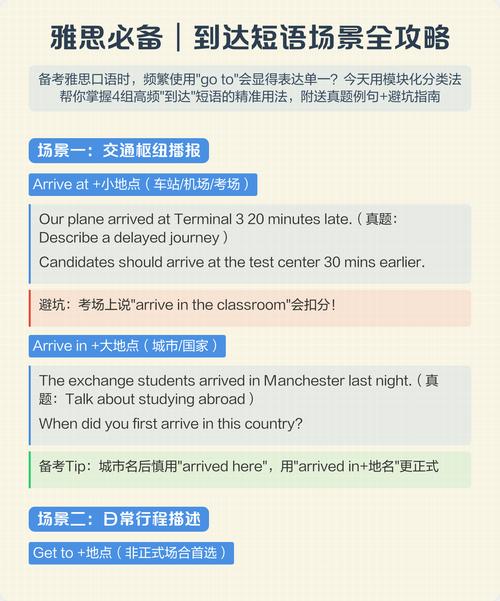 雅思口语如何描述exciting journey？-图3