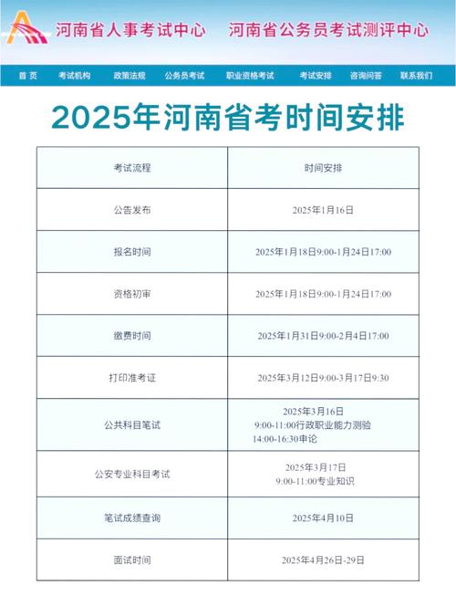 2025国考省考何时报名？-图3