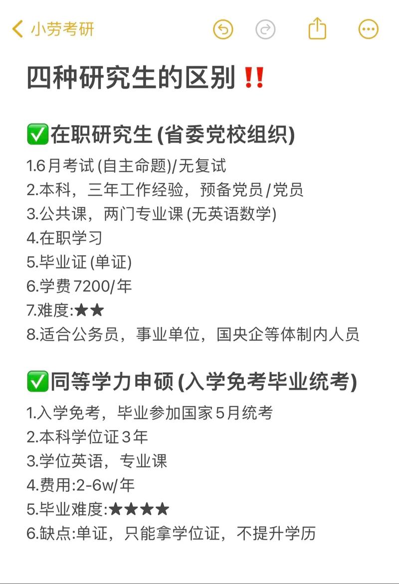 自考研究生和统考研究生有何区别？-图2