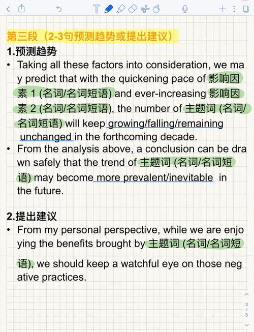 考研英语一与英语二作文区别何在？-图1