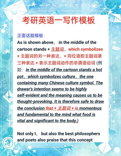 考研英语一与英语二作文区别何在？-图2