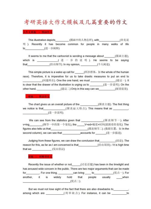 考研英语一与英语二作文区别究竟在哪儿？-图2