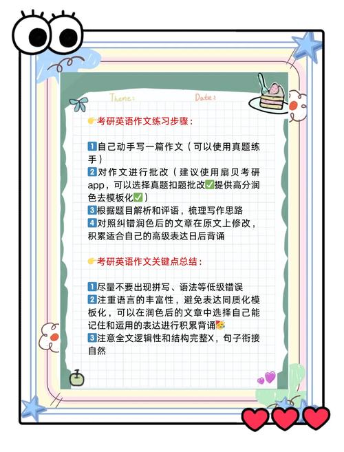 考研英语一与英语二作文区别究竟在哪儿？-图1