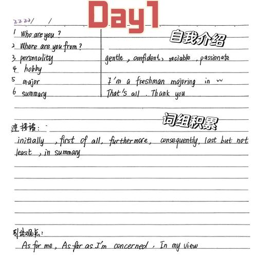 雅思口语误解有哪些？如何避免？-图1