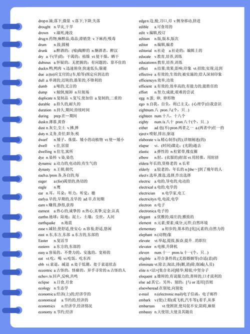 5500词如何高效攻克?-图2 5500词如何高效攻克?-图2