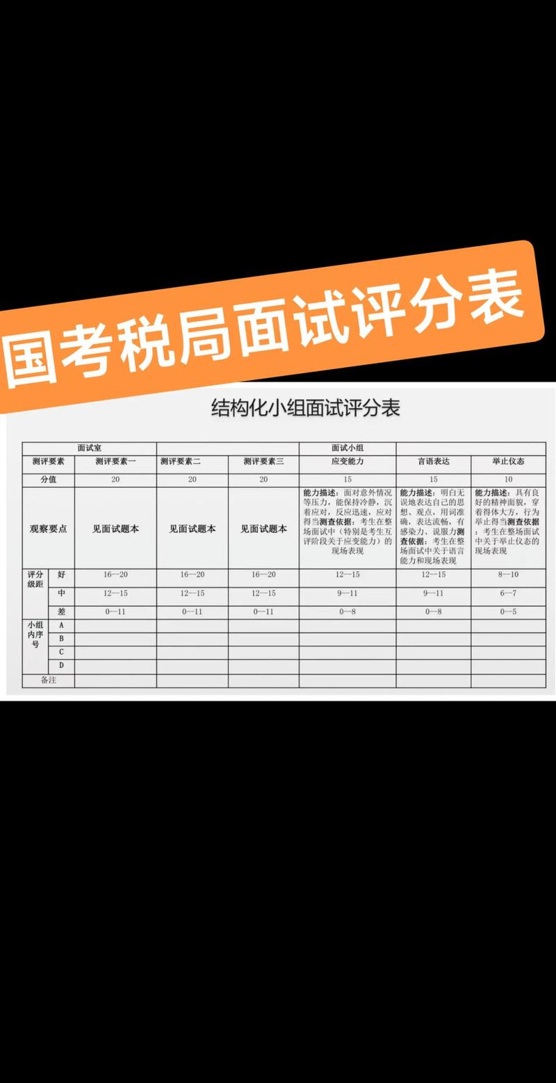 2025国考国税面试名单何时公布？-图2