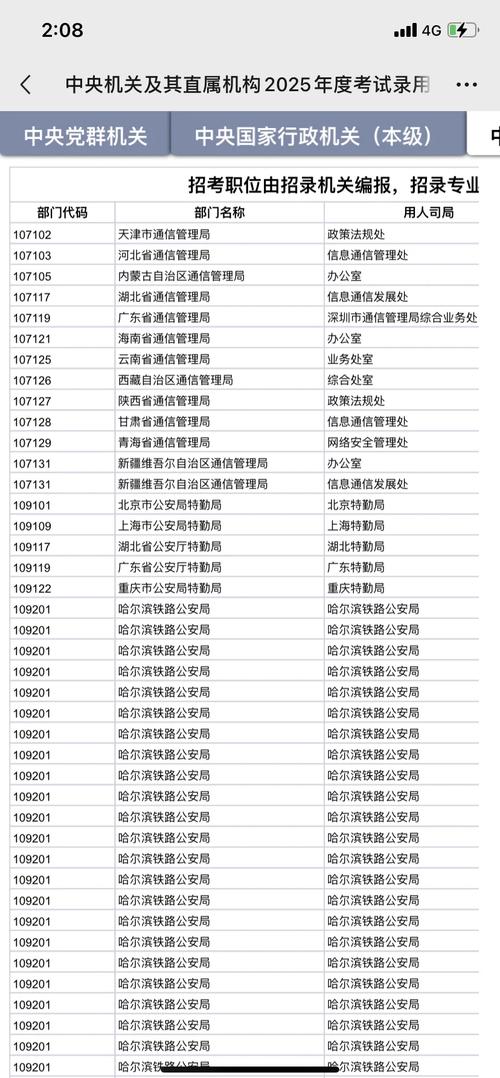 2025国考铁路公安职位表何时发布？-图2