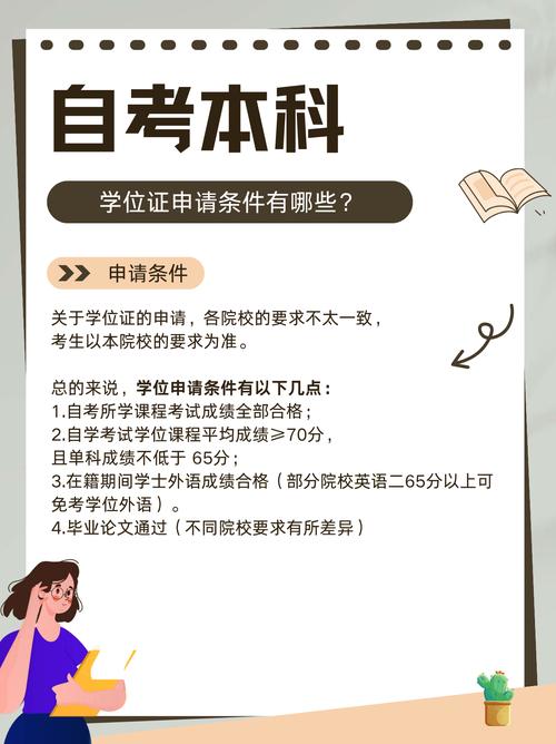 自考本科无学位证，能考研吗？-图1