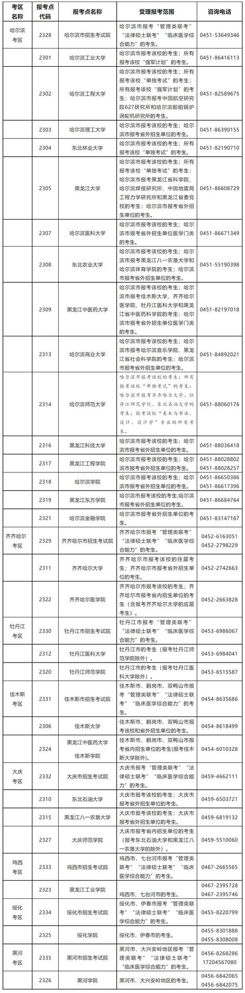 中国研究生考研招生信息网官网是什么？-图2