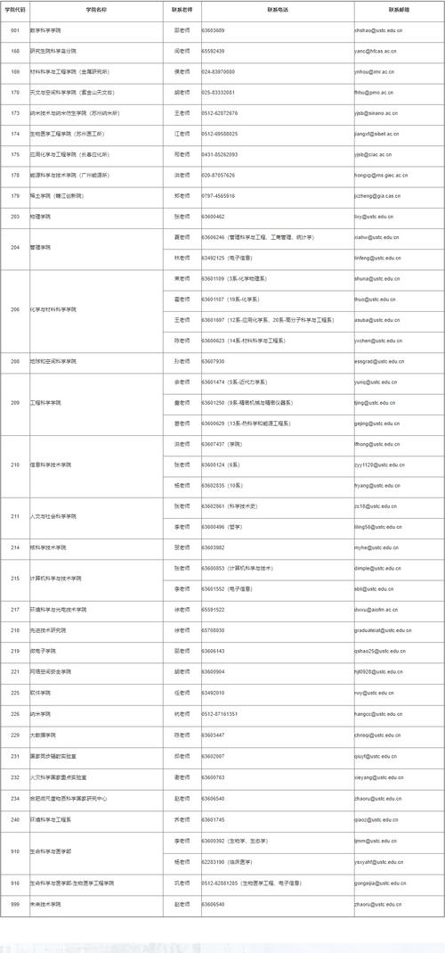 中国研究生考研招生信息网官网是什么？-图3