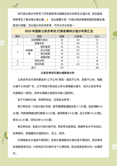 2025国考行测分值分布具体是怎样的？-图3