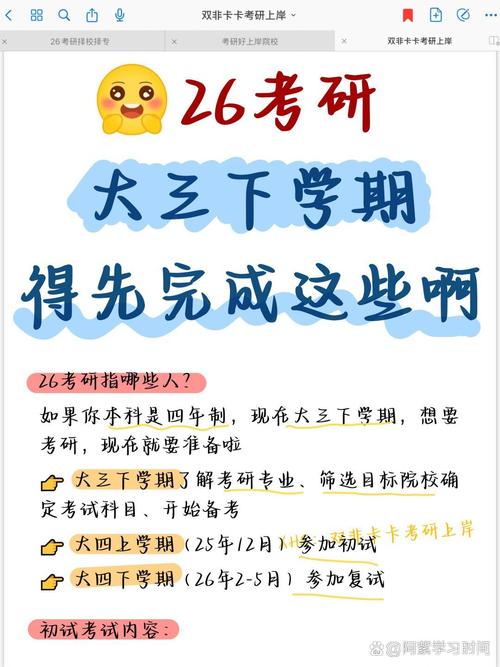 大三下学期准备考研，时间来得及吗？-图1