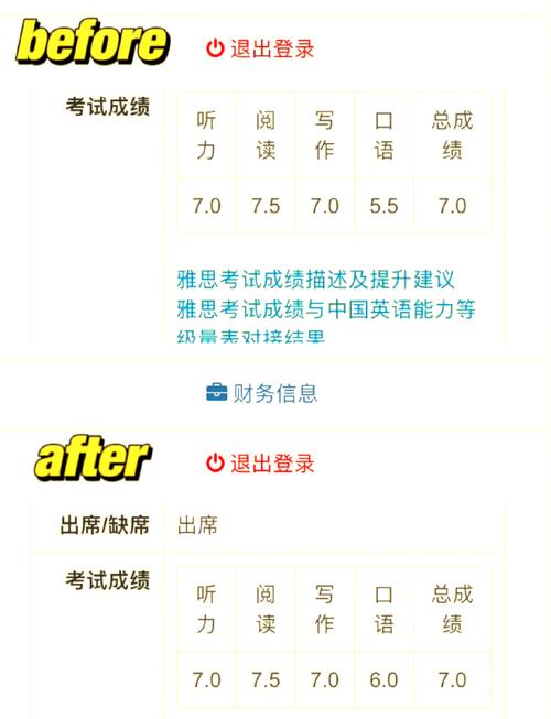 雅思口语选笔，笔与 pencil 怎么选更合适？-图3