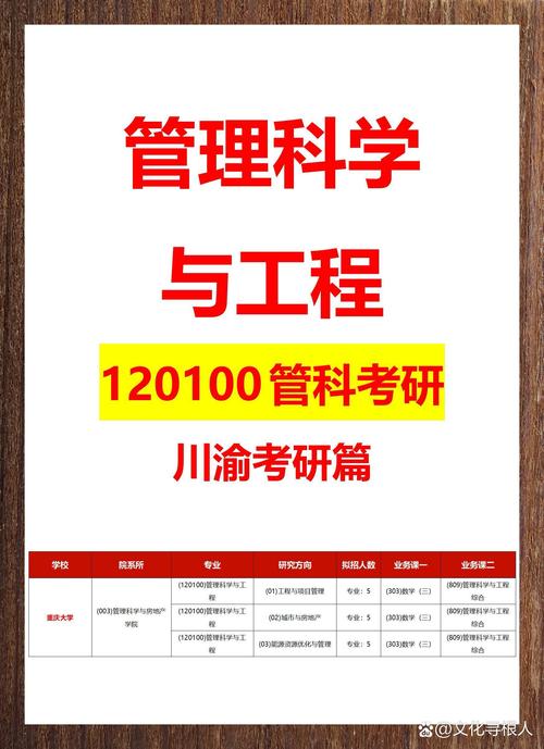 川大管科考研怎么备考？-图1