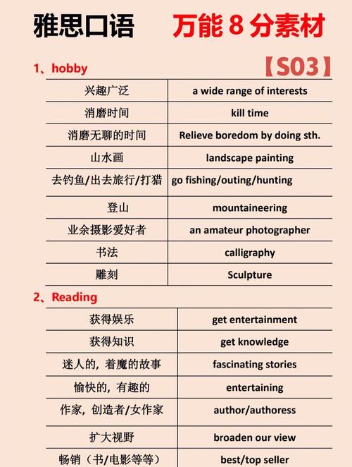 雅思口语tv programpart3-图2 雅思口语tv programpart3-图2