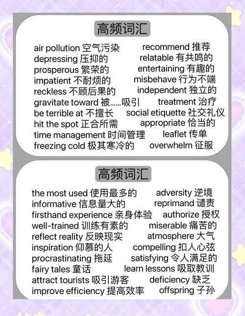 雅思口语work/study如何拿高分？-图1