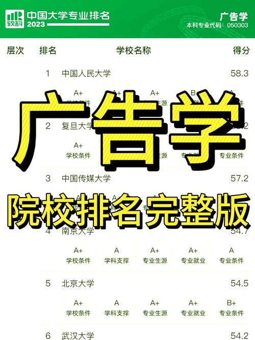 厦大广告学考研参考书目有哪些？-图2