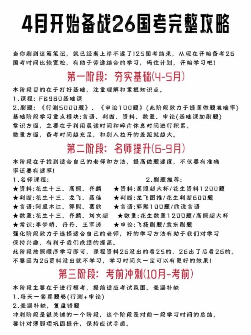 国考省考备考有何不同？如何高效准备？-图1