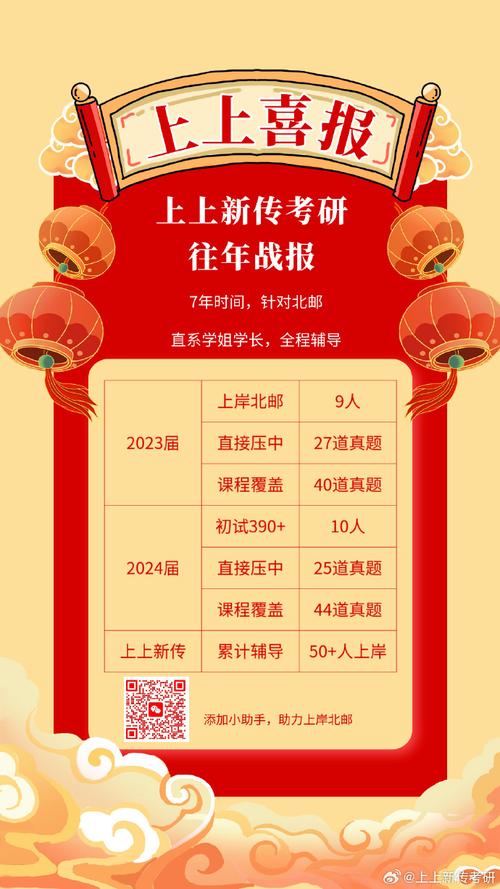 北邮新传考研难度如何？-图2