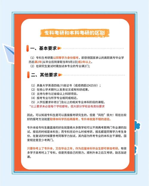 本科毕业还能考研吗？-图3