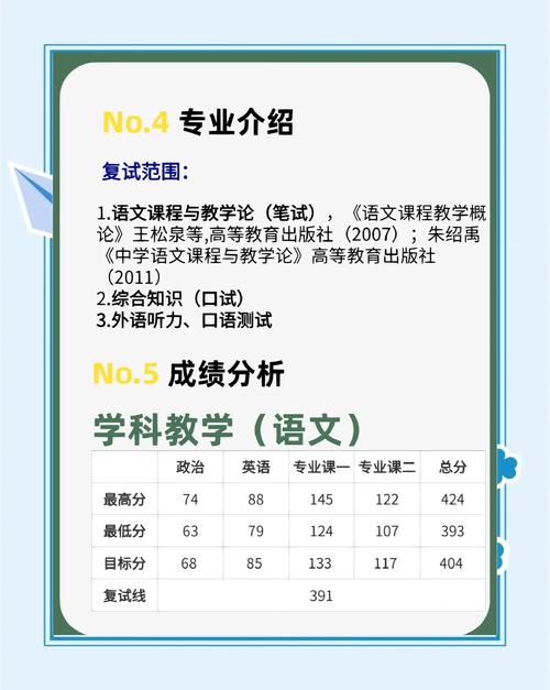 华中师范大学汉语言文学考研-图2 华中师范大学汉语言文学考研-图2