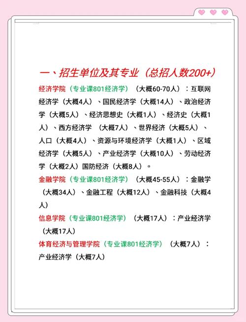 中央财经大学经济学考研科目有哪些？-图2