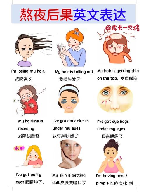 雅思口语中如何地道描述熬夜经历与影响?-图1 雅思口语中如何地道描述熬夜经历与影响?-图1