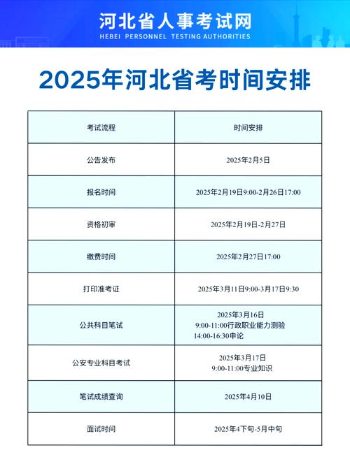 国考成绩何时公布？-图1