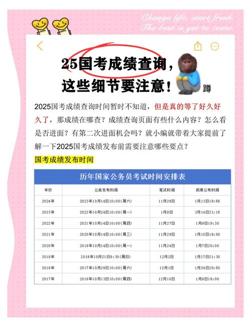 2025国考成绩排名表何时发布？-图1