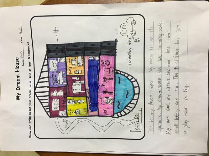 雅思口语如何描述my ideal house？-图3